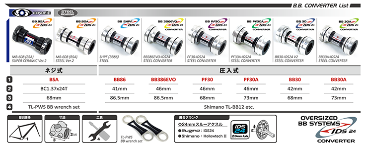 拡大写真 : B.B. CONVERTER LIST