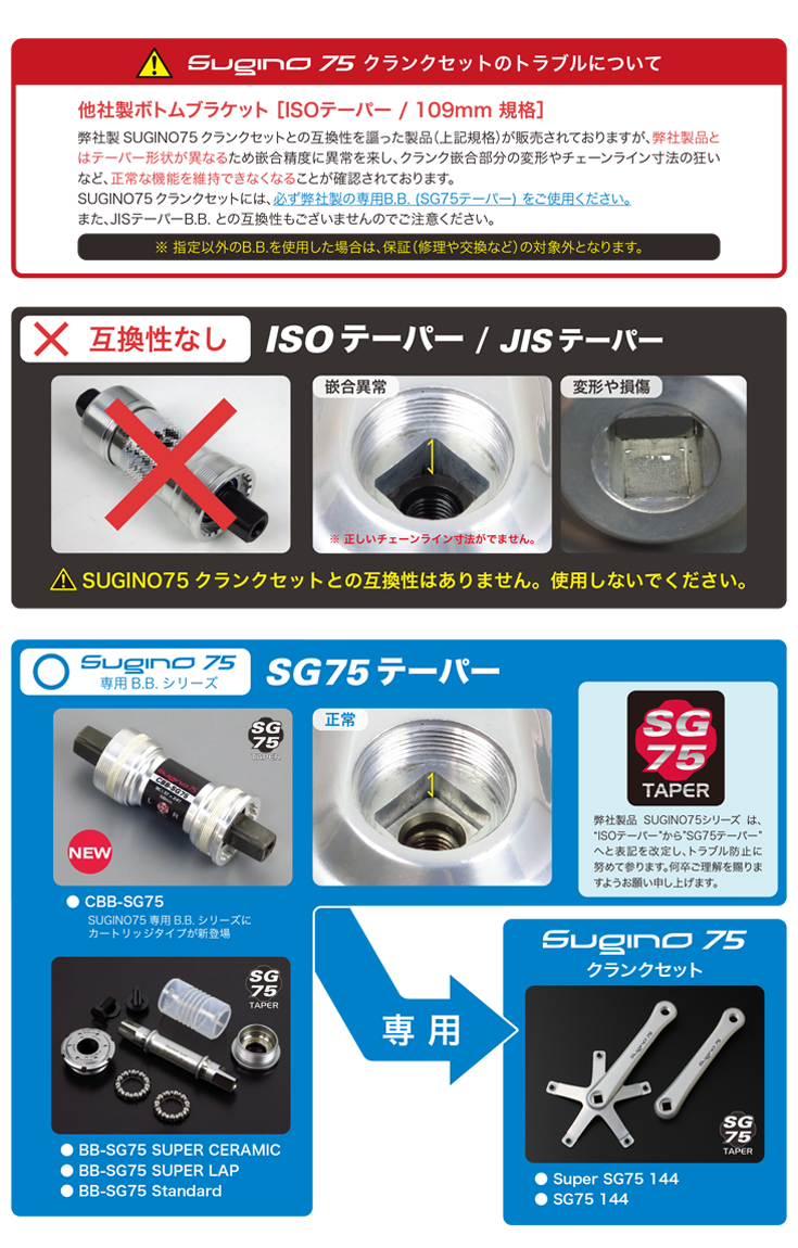 Sugino 75クランクの互換性について