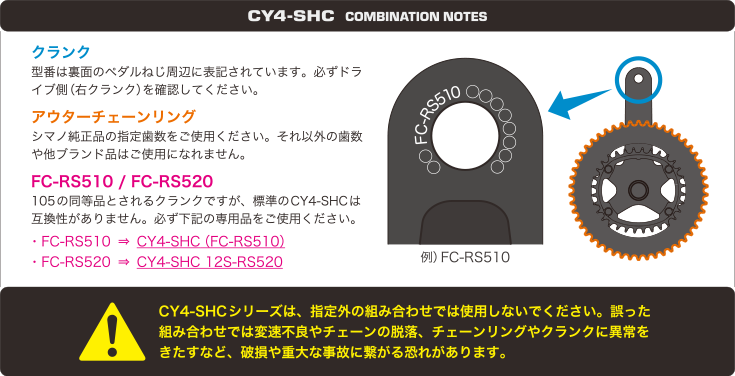 CY4-SHCおよびCAPACITY BOOSTERの互換性について