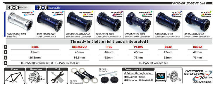 Zoom : POWER SLEEVE LIST